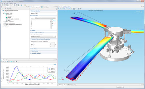 COMSOL