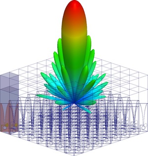 ANSYS 14 finite array