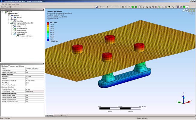 ANSYS Releases ANSYS 12.1, Ansoft Designer 5.0, and Nexim 5.0