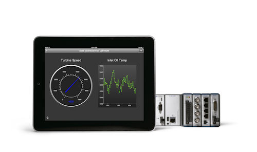 National Instruments