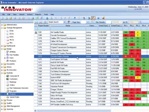 Aras Innovator: PLM on a Shoestring