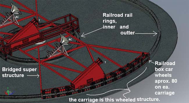 Blimp-based Power Plant Modeled in SolidWorks