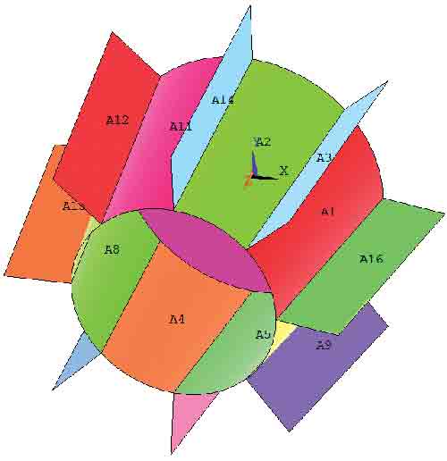 Geometry model for shell structure.