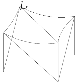 ANSYS