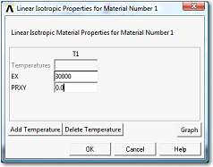 ANSYS