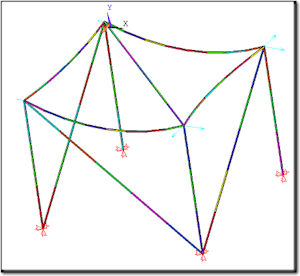ANSYS