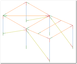 ANSYS