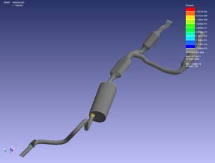 CAE Software's Weld Fatigue Prediction Improved
