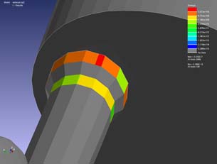 CAE Software's Weld Fatigue Prediction Improved