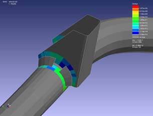 CAE Software's Weld Fatigue Prediction Improved