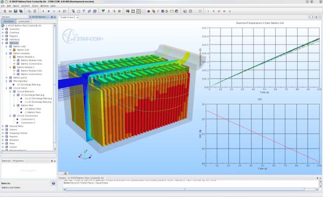 CD-adapco Participates in Automotive Simulation Center Stuttgart Project