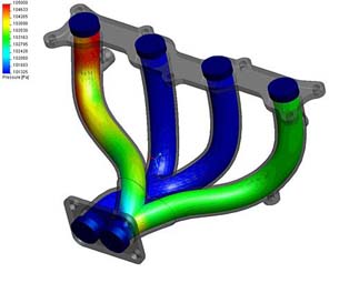 CFD Fully Embedded in PTC Pro/ENGINEER
