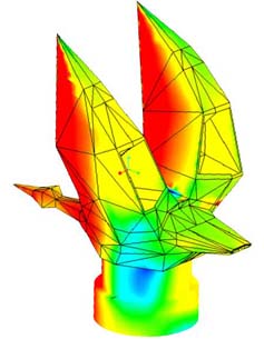 CFD Fully Embedded in PTC Pro/ENGINEER