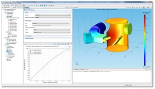 COMSOL