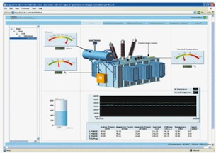 Smartgrid
