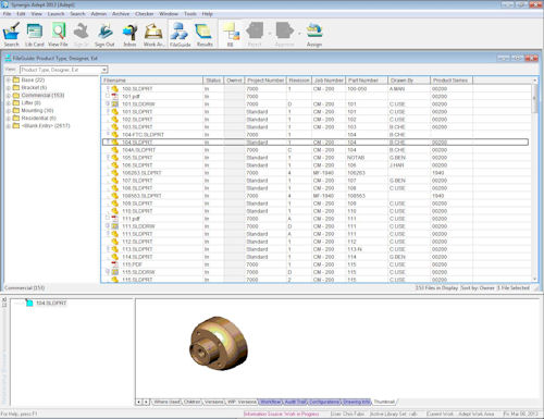 Synergis