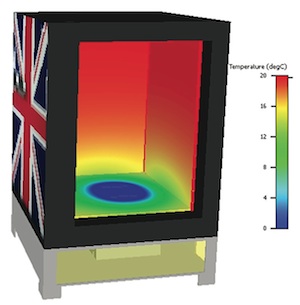 Mentor Graphics