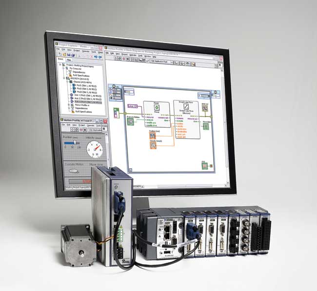 Check it Out: Virtual Prototyping Report
