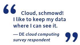 Cloud Security
