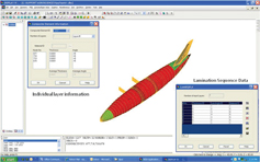Composites Analysis: Making New Choices
