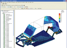 Composites Analysis: Making New Choices