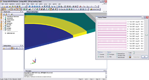 Composites Analysis: Making New Choices