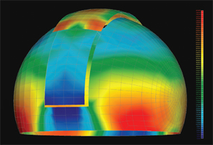 Composites Analysis: Making New Choices
