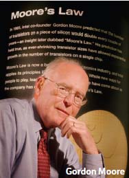 Computing Technology