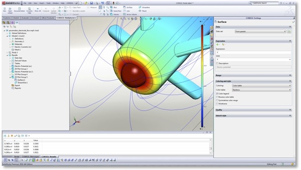 Comsol multiphysics 4.2