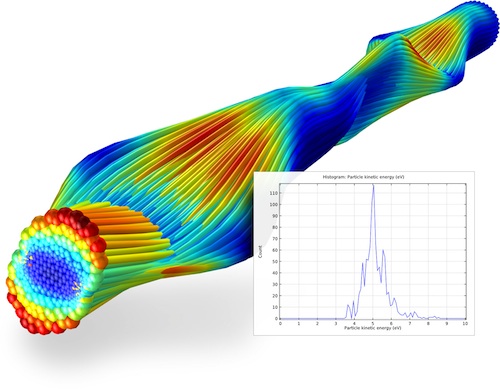 COMSOL Particle Tracing