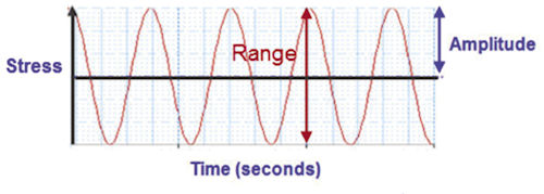Fig1