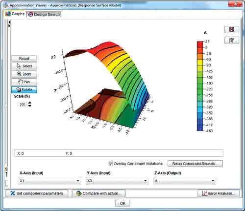 Dassault Systemes