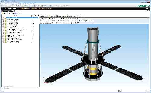 Meshing models
