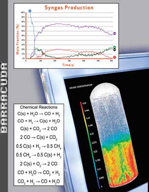 CPFD Software Releases Barracuda 14 for Simulation of Fluidized Beds