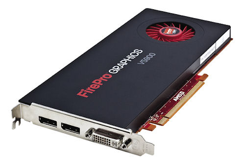 AMD