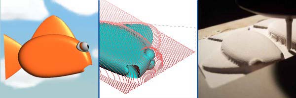 Delft Spline Systems Releases DeskProto Class Pack to Support Schools. 