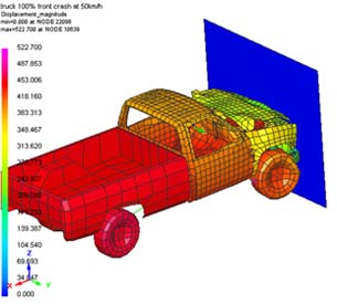 ESI Announces the Virtual Performance Educational Package