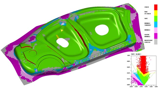 ETA Introduces INC Solver for Sheet Metal Simulations