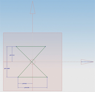 Explicit & Parametric: A Match Made In Heaven?
