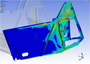 ANSYS Workbench Delivers Concurrent Design and Analysis While Meeting Aggressive Development Schedule