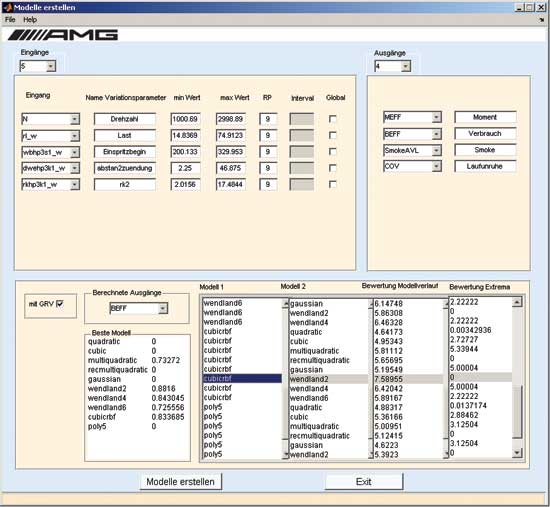 Model-Based Calibration Toolbox