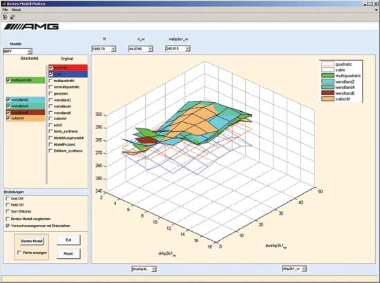 MathWorks Engine Models