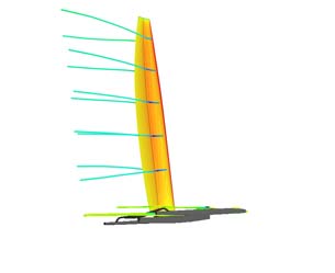 CD-adapco’s STAR-CCM+ Optimizes Sail Properties of the Largest Wing Ever for the BMW ORACLE Racing Team