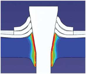 Abaqus