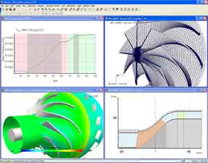Impeller