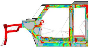 Topology