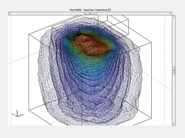 COMSOL