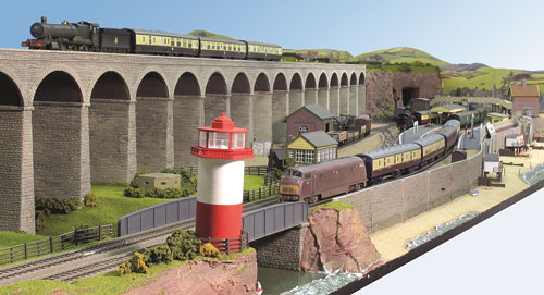 PECO train model