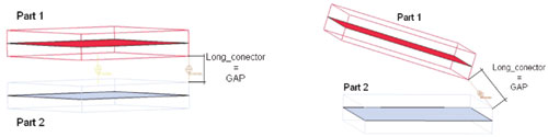 Virtual Sensor