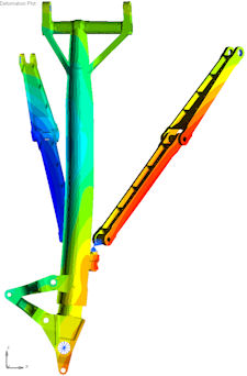 MSC Nastran